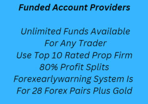 Funded Forex Trading Account