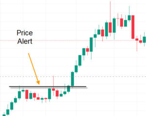 Gold Trading Price Alert