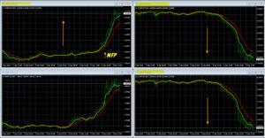 Forex Big Data Charts