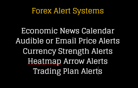 Forex Alert Systems!    Monitoring The Market Forexearlywarning - 