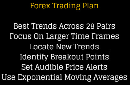 Forex Trading Plan Preparation A Complete Guide Forexearlywarning - 